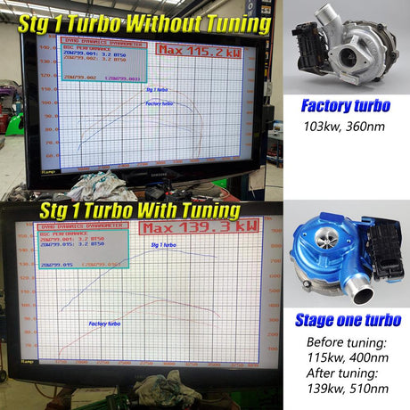 𝐒𝐓𝐀𝐆𝐄 𝟏 CCT Upgrade Hi-Flow Turbo Charger To Suit Ford Ranger 3.2L BK3Q-6K682-RC / 812971 with OEM Hella Actuator