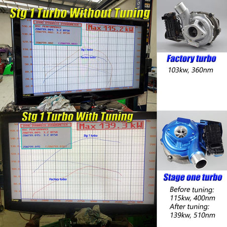 Stage 1 CCT Upgrade Hi-Flow Turbo Charger To Suit Ford Ranger 3.2L BK3Q-6K682-RC / 812971 with OEM Hella Actuator - CCT Turbo